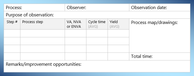 Process observation form example