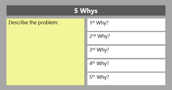 5 Whys Template Example