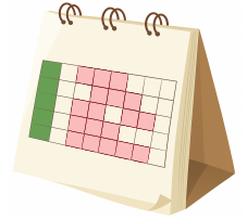 Kaizen events usually last few days.