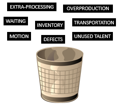 Kaizen aims to identify and eliminate waste