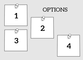 Prioritization Matrix Options