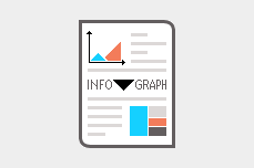 5w1h case study