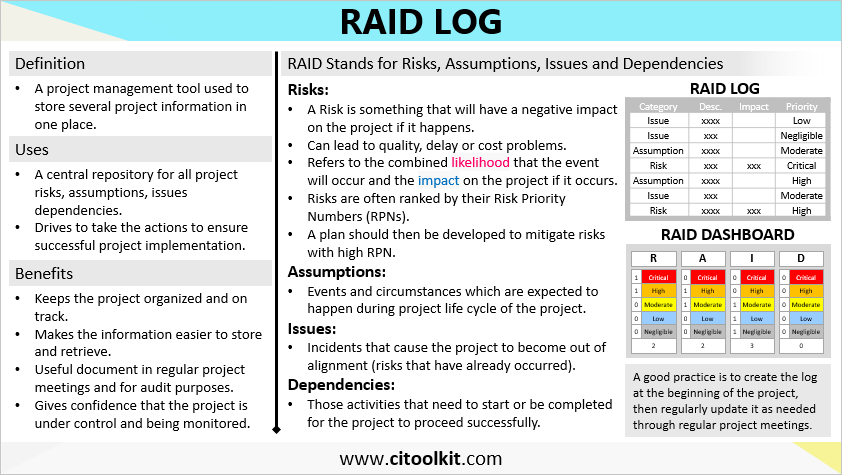 raid project management template