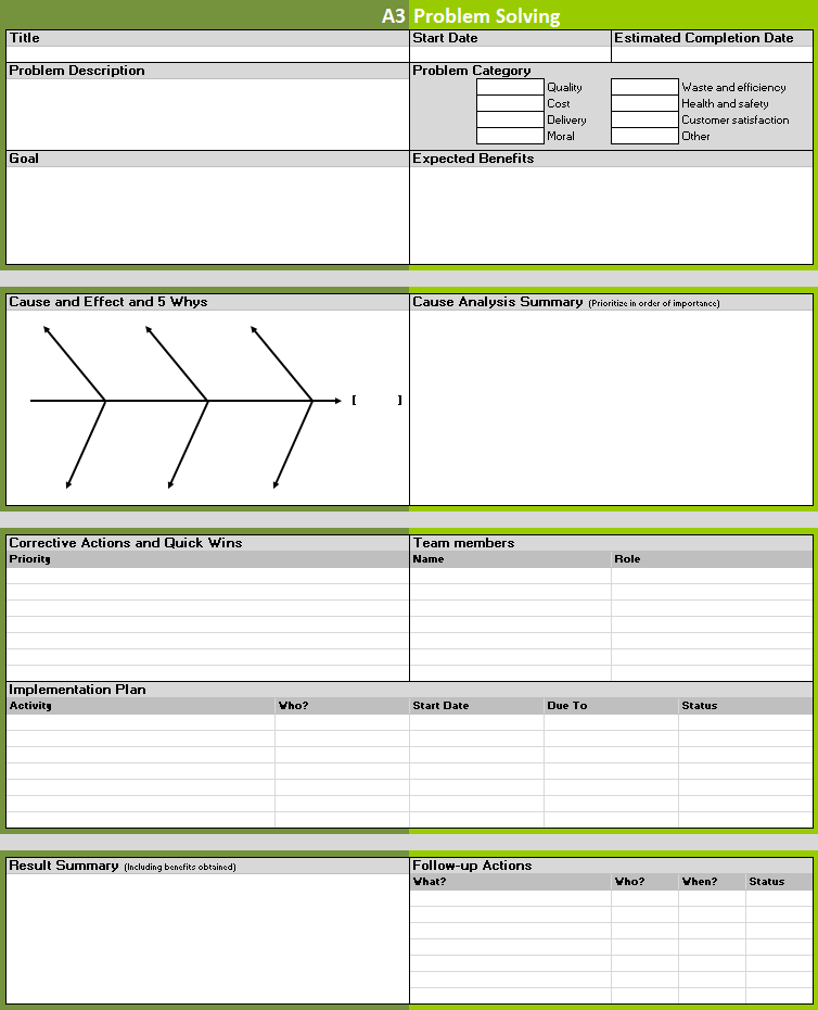 toyota a3 problem solving template excel