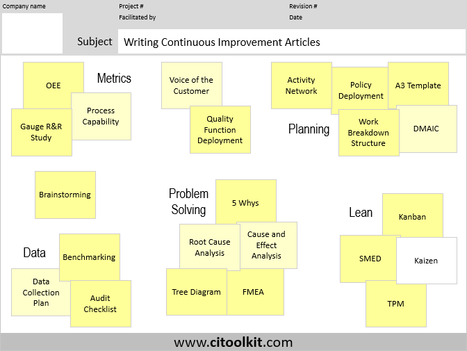 Affinity Diagram Template Continuous Improvement Toolkit