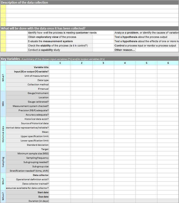 Data Collection Plan Template Excel