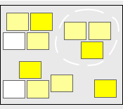 affinity diagram template