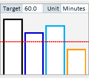 Benchmark Summary Report