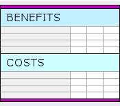 Cost Benefit Analysis Template