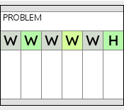 5W1H Analysis Template