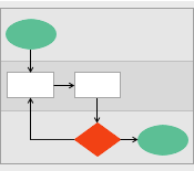 Flowchart Template