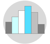 The Role of Histograms in Exploring Data Insights