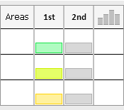 Improvement Roadmap Template