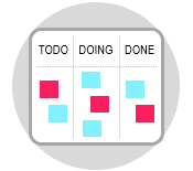Kanban Board: Driving Better Workflow Through Visual Thinking