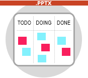 Kanban Board