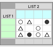 Matrix Diagram Template