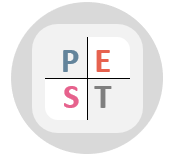 Adapting to Change: Using PEST Analysis for Better Decision-Making