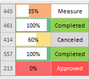 Project Tracking Template