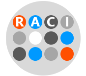 How the RACI Matrix Streamlines Stakeholder Engagement