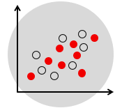 Exploring Variable Relationships with Scatter Diagram Analysis