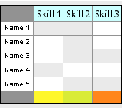 excel training matrix template