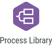 How a Process Library Can Solve Business Efficiency Problems