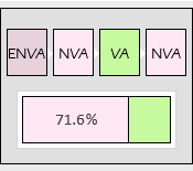 Benchmark Summary Report