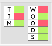 Benchmark Summary Report